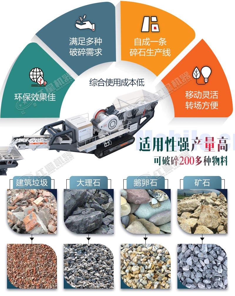一臺移動(dòng)破碎機(jī)就是一條建筑垃圾破碎線